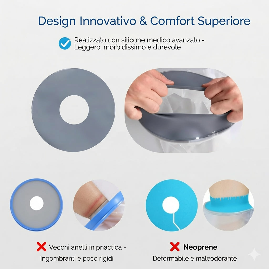 Coprigesso Impermeabile per Gamba e Piede Protezione per Doccia con Anello in Silicone, Riutilizzabile per Adulti