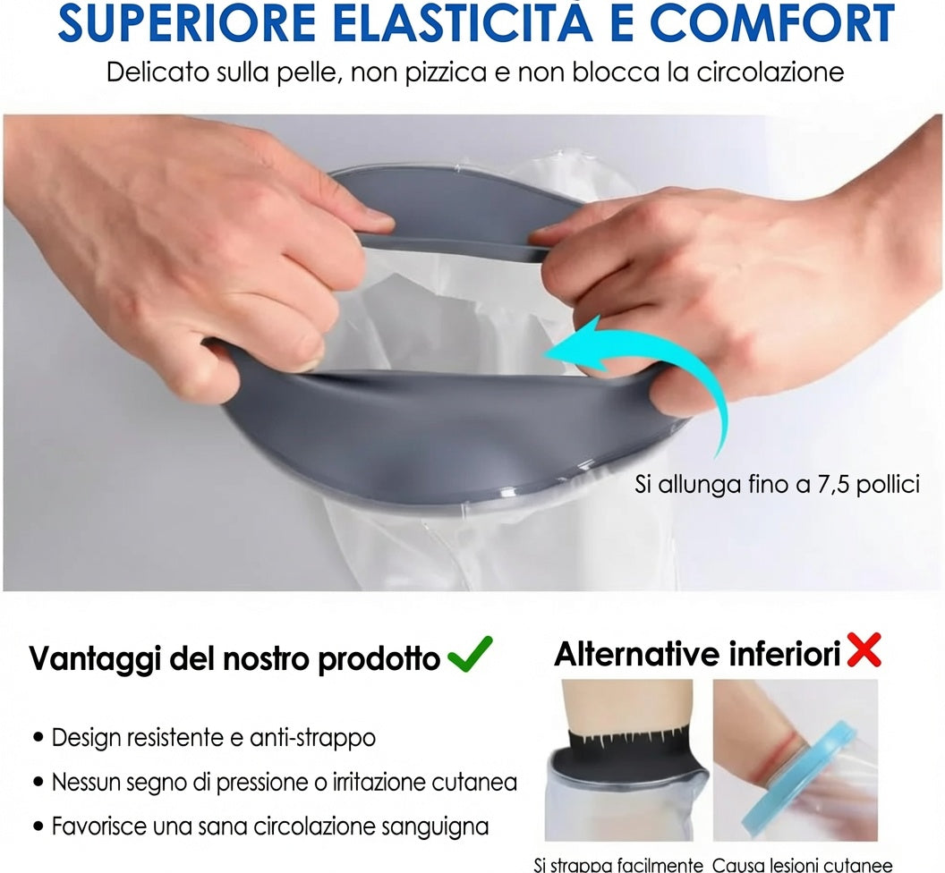 Coprigesso Impermeabile per Gamba e Piede Protezione per Doccia con Anello in Silicone, Riutilizzabile per Adulti